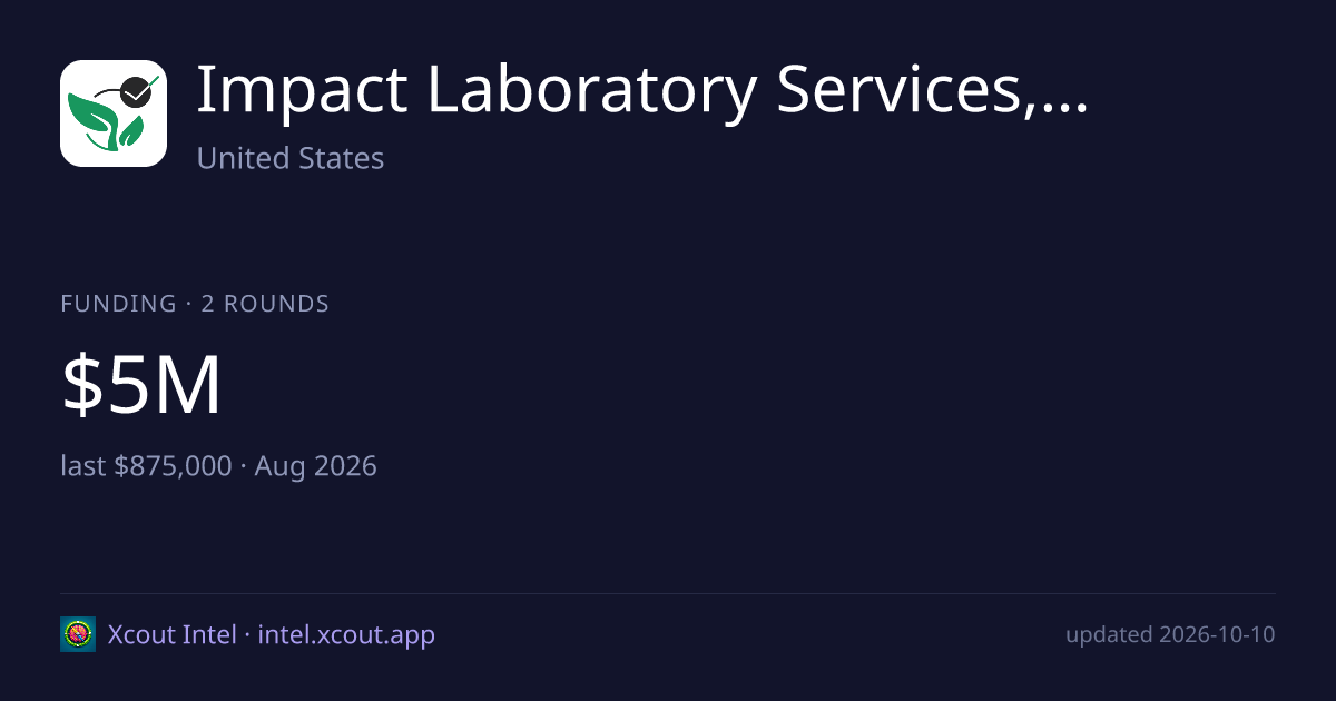 Impact Laboratory Services, Inc. — share card preview