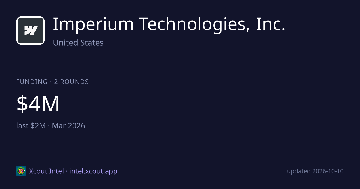 Imperium Technologies, Inc. — share card preview