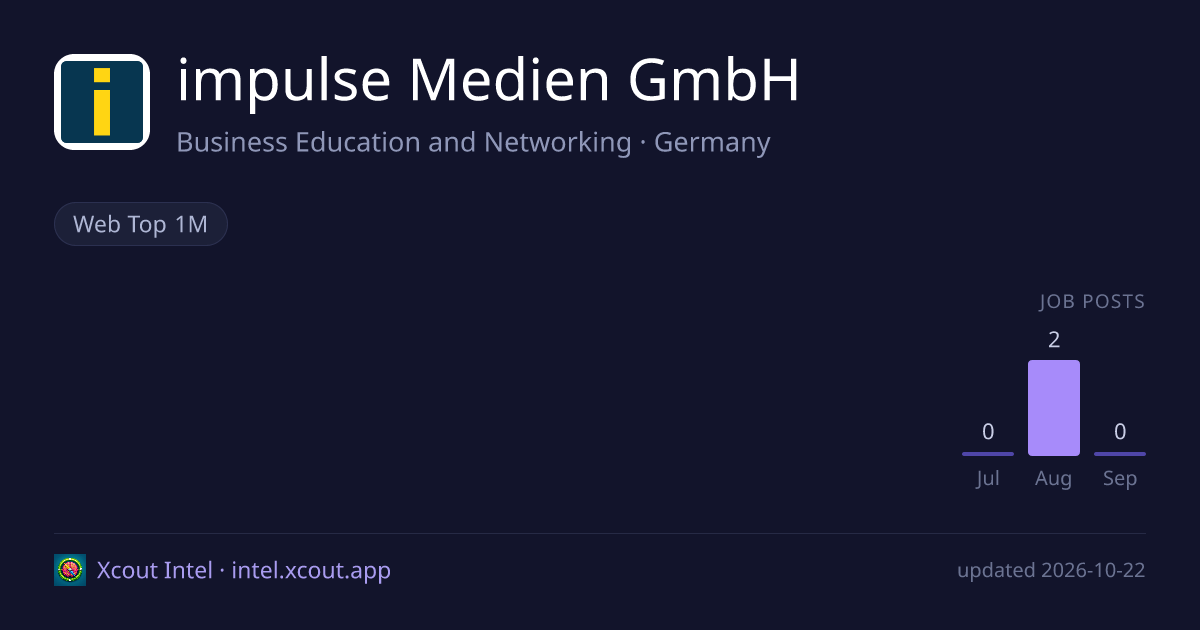 impulse Medien GmbH — share card preview