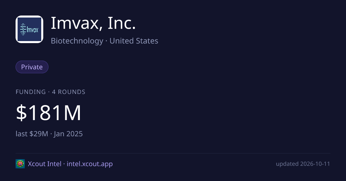 Imvax, Inc. — share card preview