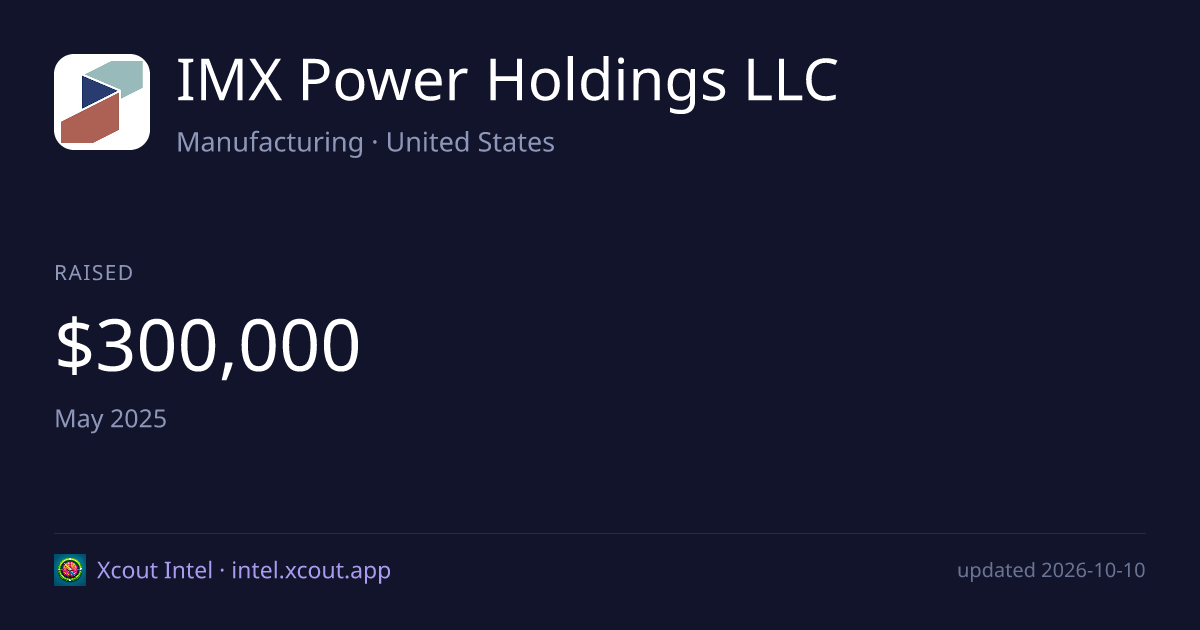 IMX Power Holdings LLC — share card preview
