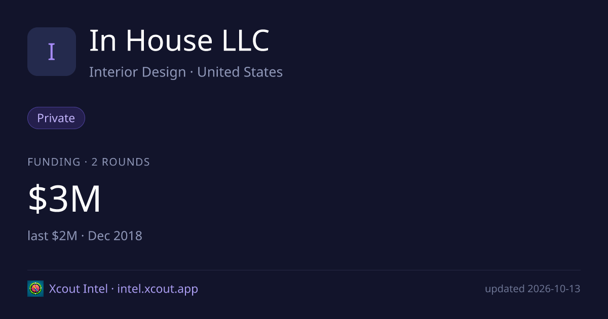 In House LLC — share card preview