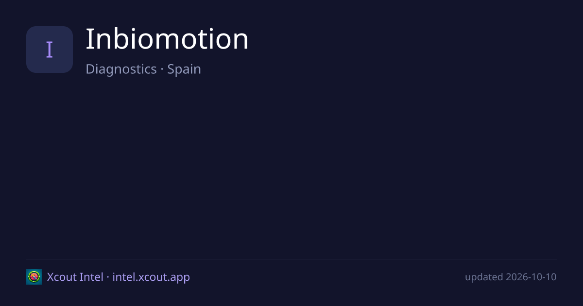 Inbiomotion — share card preview
