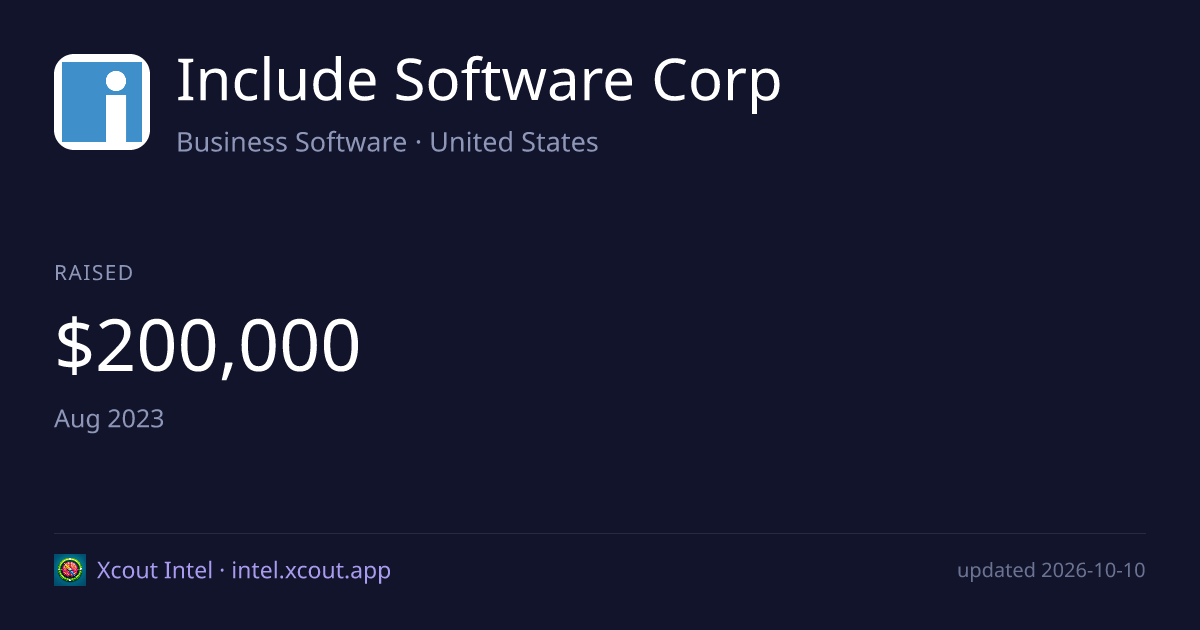 Include Software Corp — share card preview