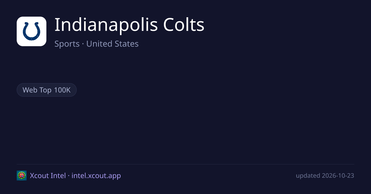 Indianapolis Colts — share card preview
