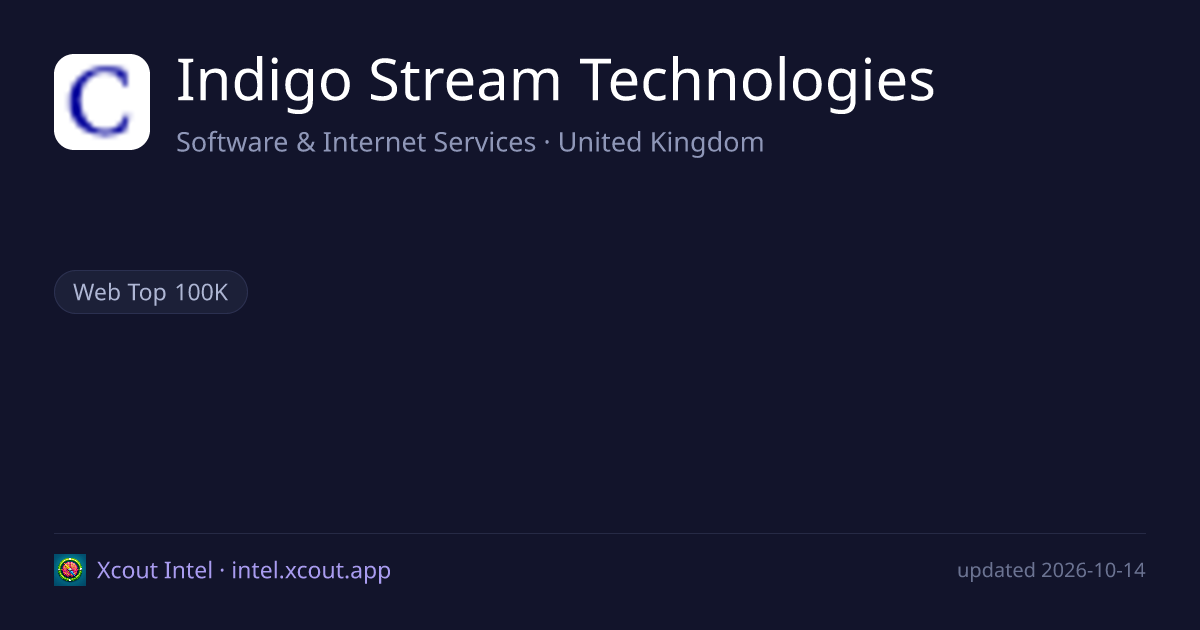 Indigo Stream Technologies — share card preview