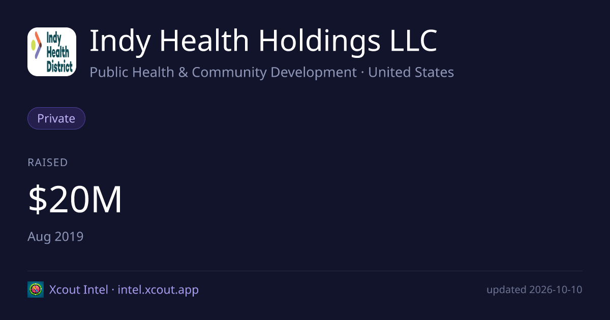 Indy Health Holdings LLC — share card preview