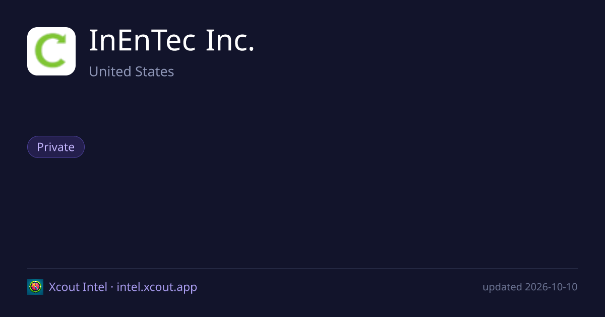 InEnTec Inc. — share card preview