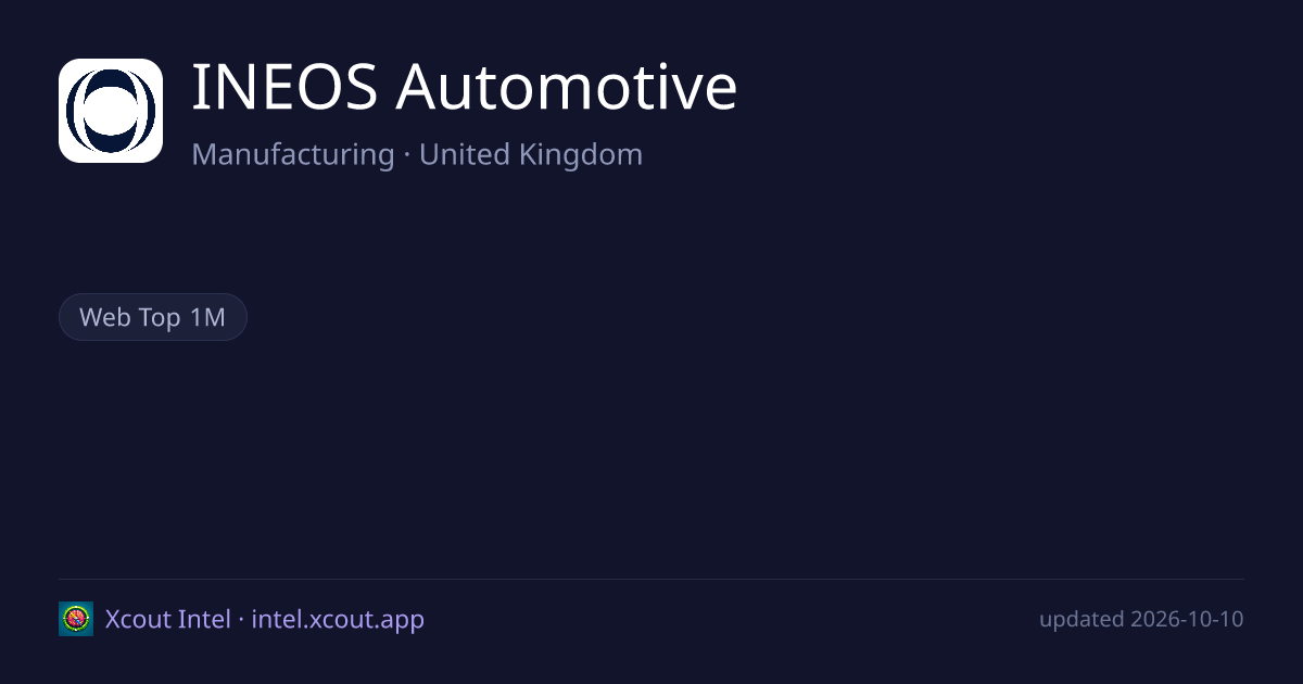 INEOS Automotive — share card preview