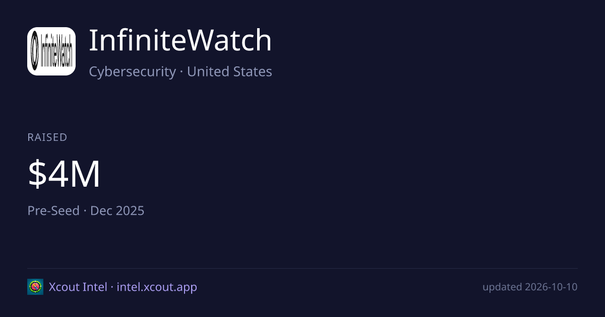 InfiniteWatch — share card preview