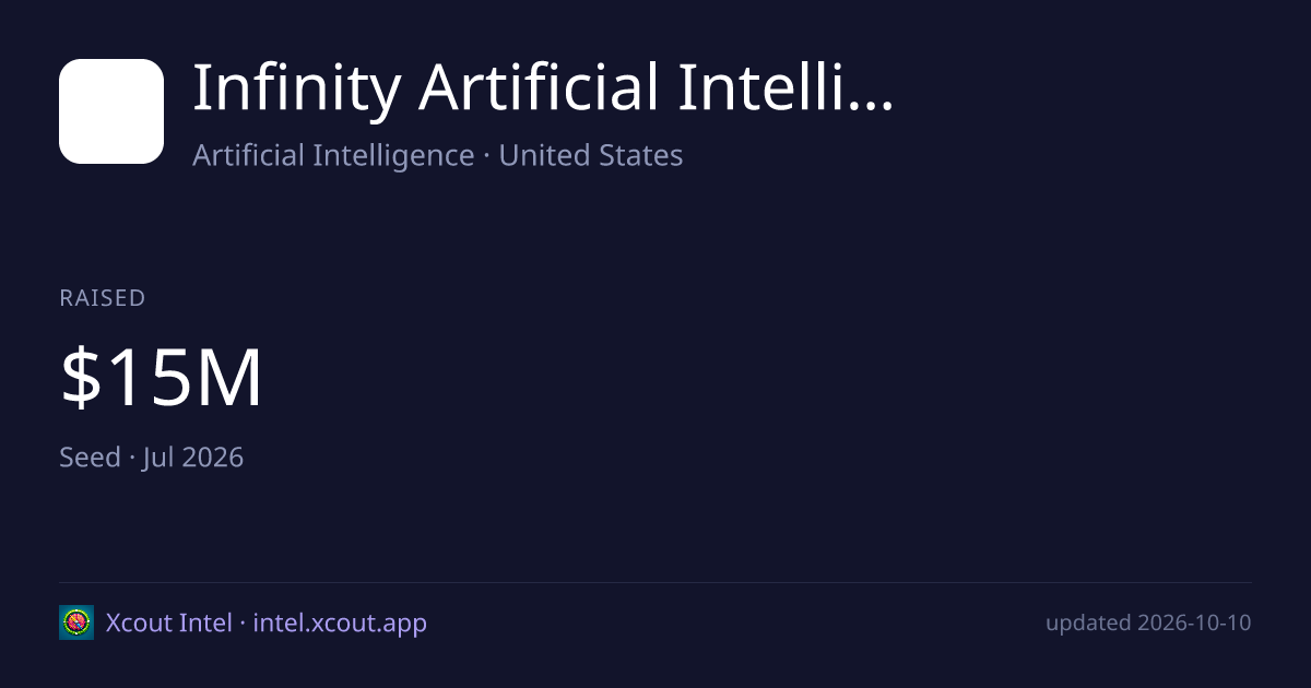 Infinity Artificial Intelligence Institute — share card preview