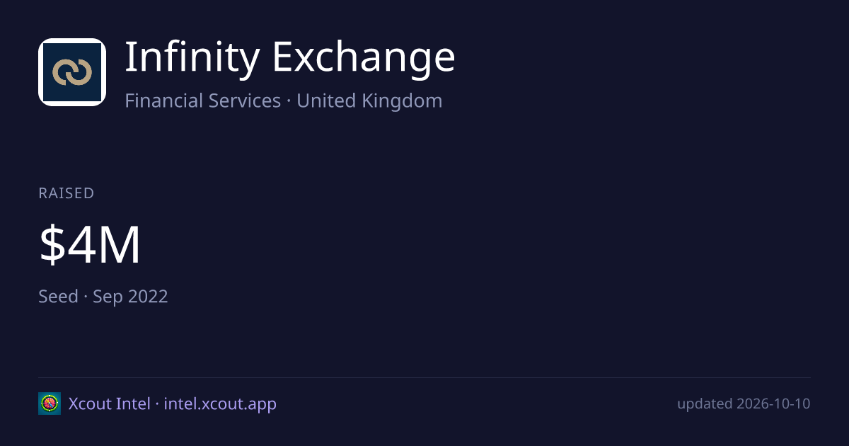 Infinity Exchange — share card preview