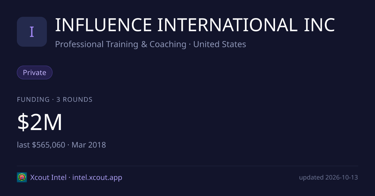 INFLUENCE INTERNATIONAL INC — share card preview