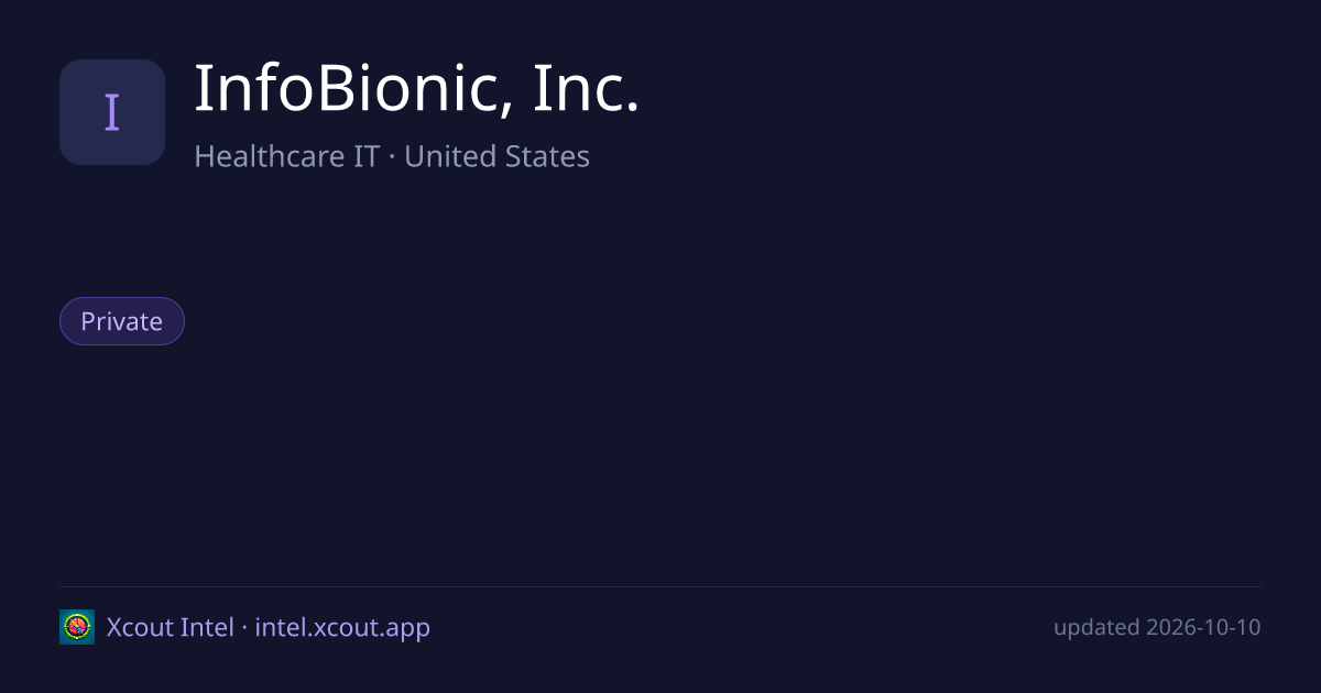 InfoBionic, Inc. — share card preview