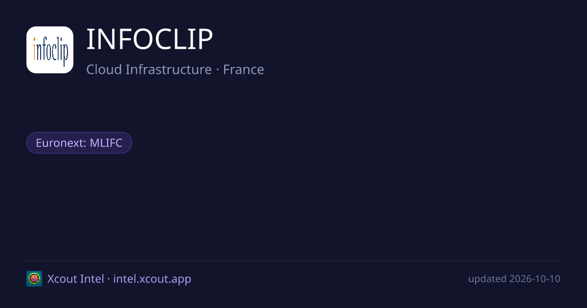 INFOCLIP — share card preview