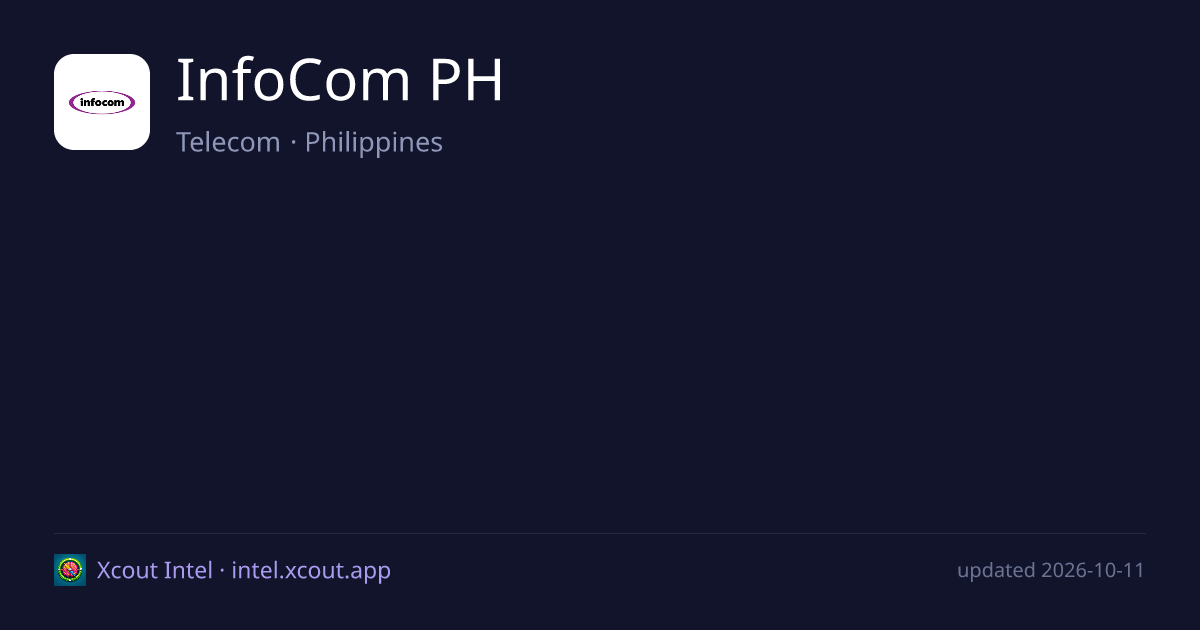 InfoCom PH — share card preview