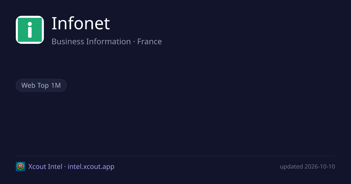 Infonet — share card preview
