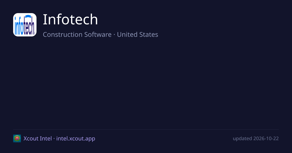 Infotech — share card preview