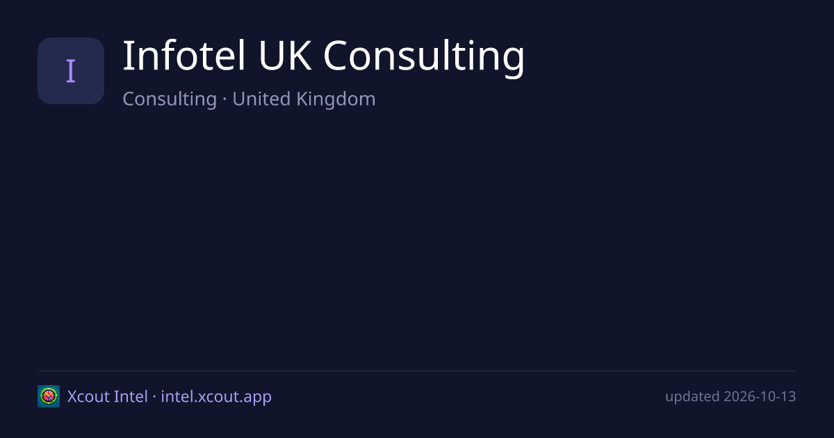 Infotel UK Consulting — share card preview