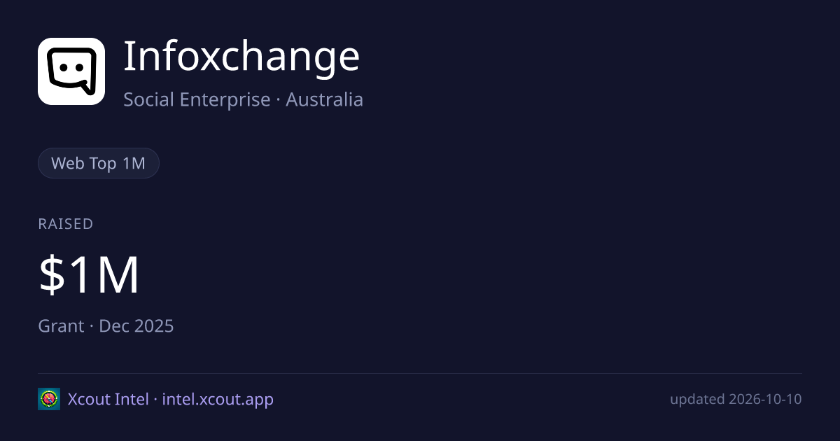Infoxchange — share card preview