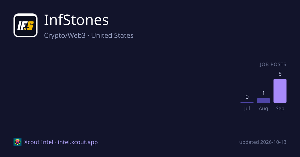InfStones — share card preview