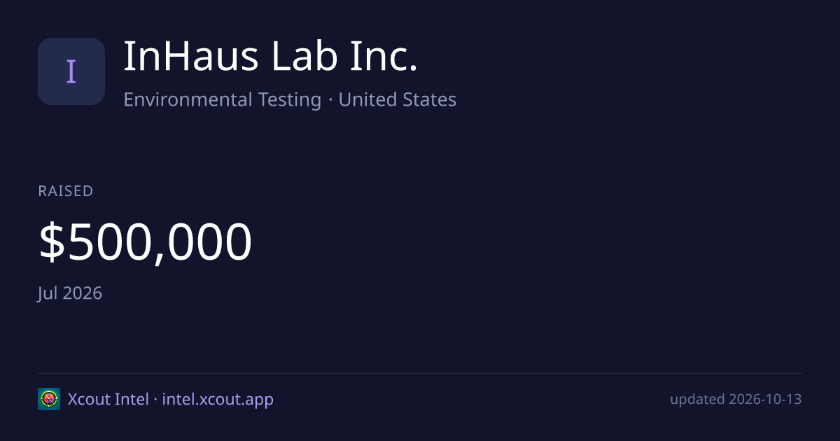 InHaus Lab Inc. — share card preview