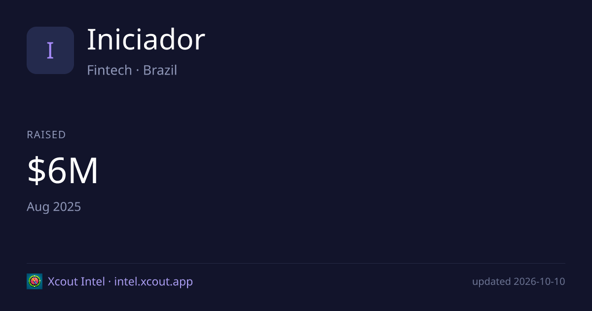 Iniciador — share card preview
