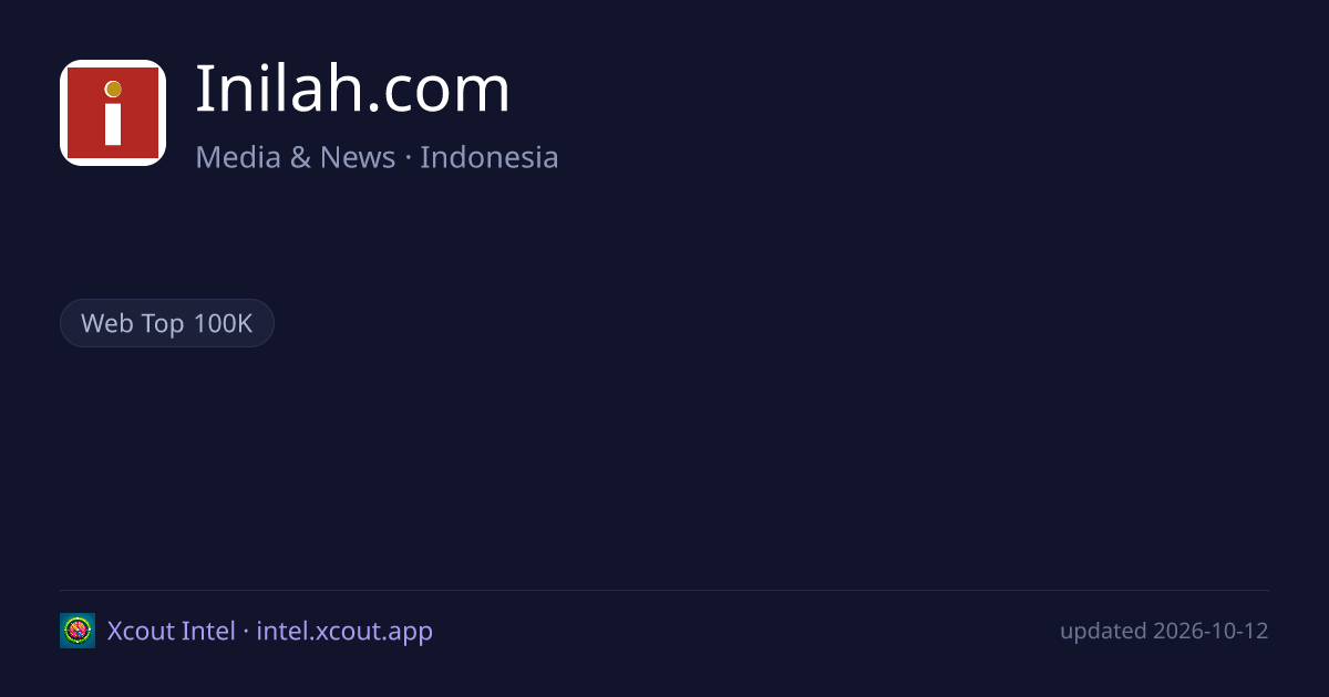 Inilah.com — share card preview