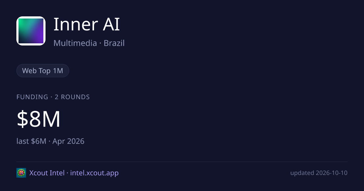 Inner AI — share card preview