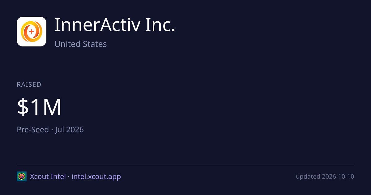 InnerActiv Inc. — share card preview