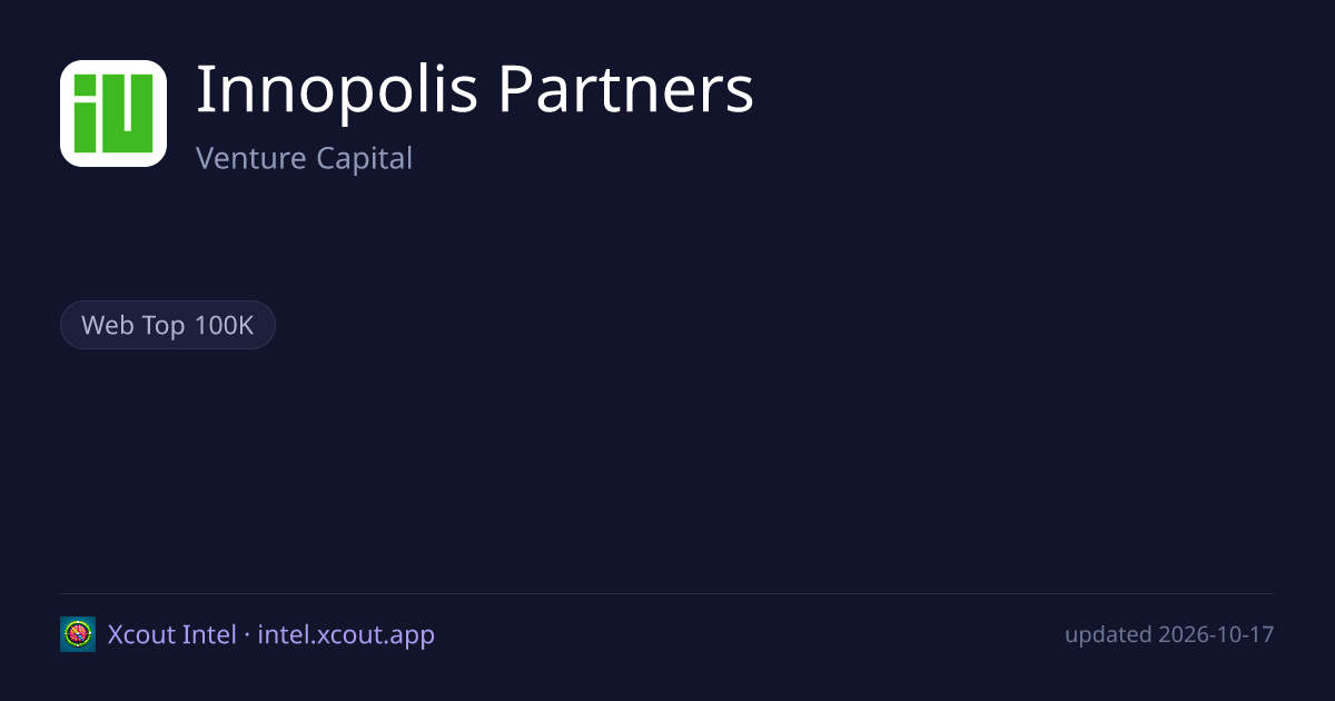 Innopolis Partners — share card preview