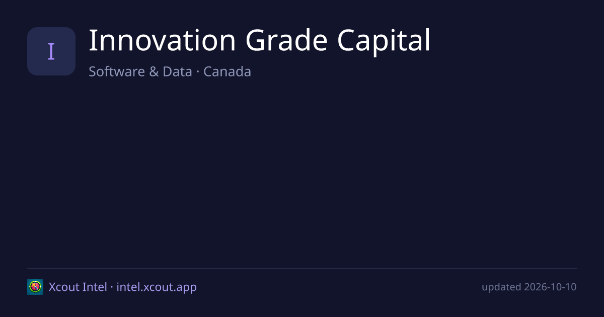 Innovation Grade Capital — share card preview