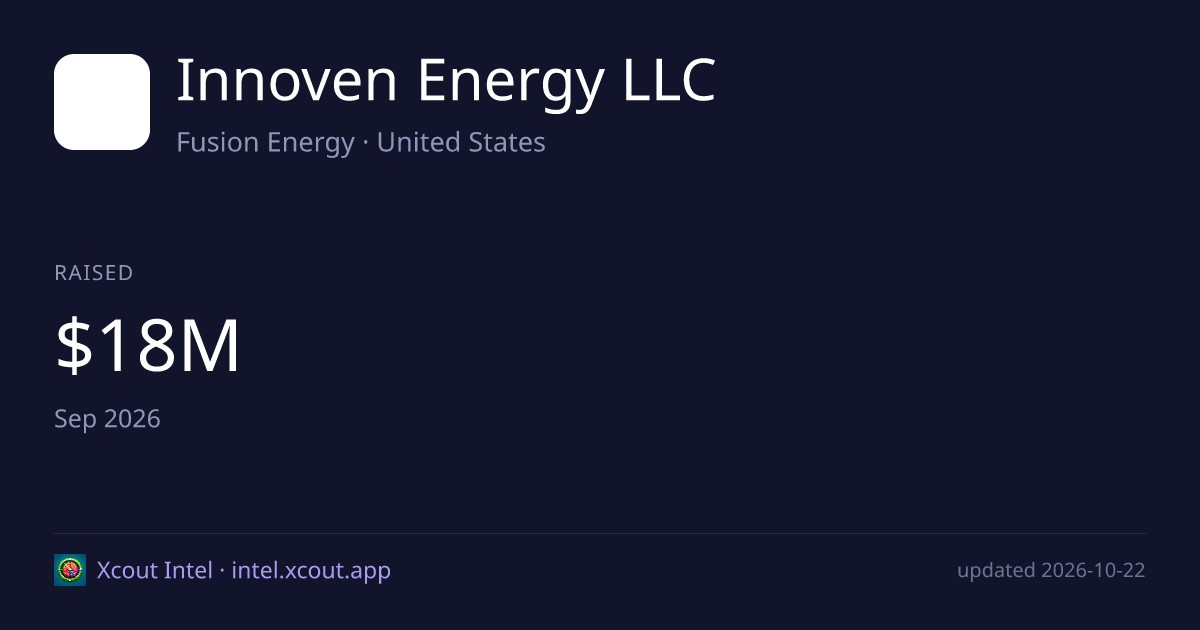 Innoven Energy LLC — share card preview