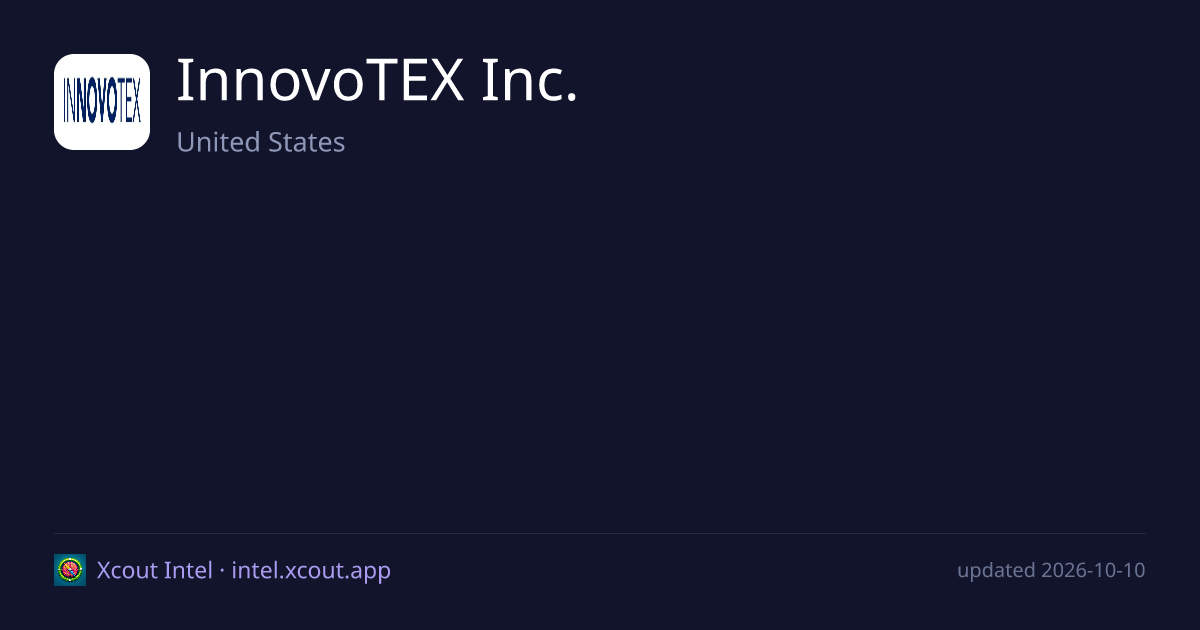 InnovoTEX Inc. — share card preview