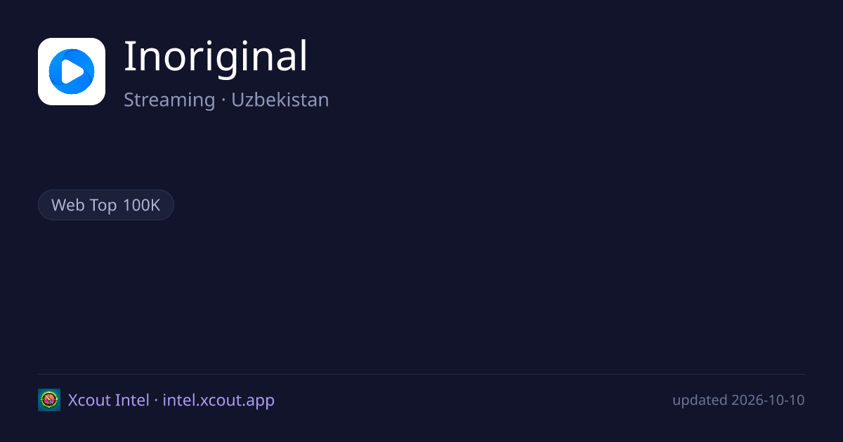 Inoriginal — share card preview