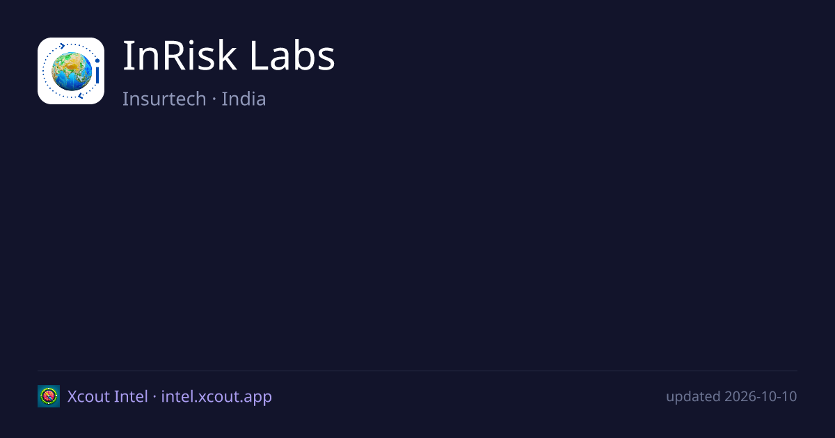 InRisk Labs — share card preview
