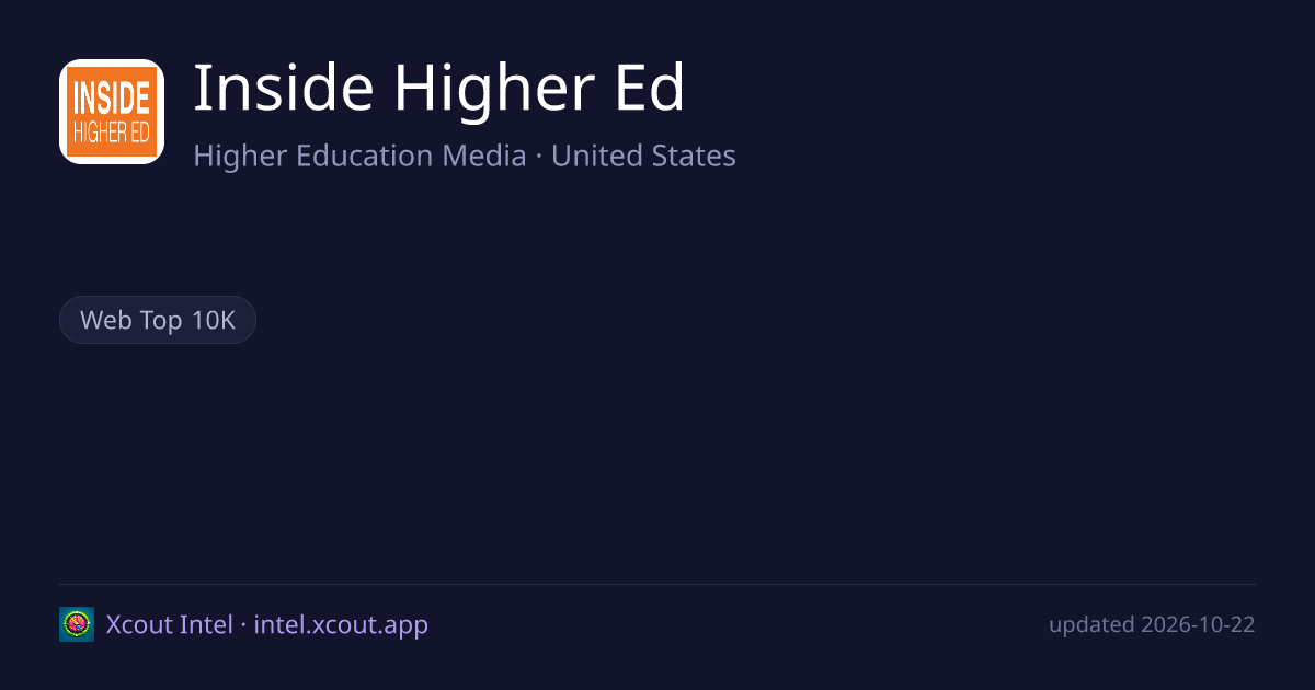 Inside Higher Ed — share card preview