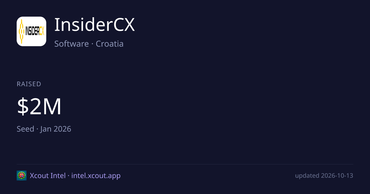 InsiderCX — share card preview