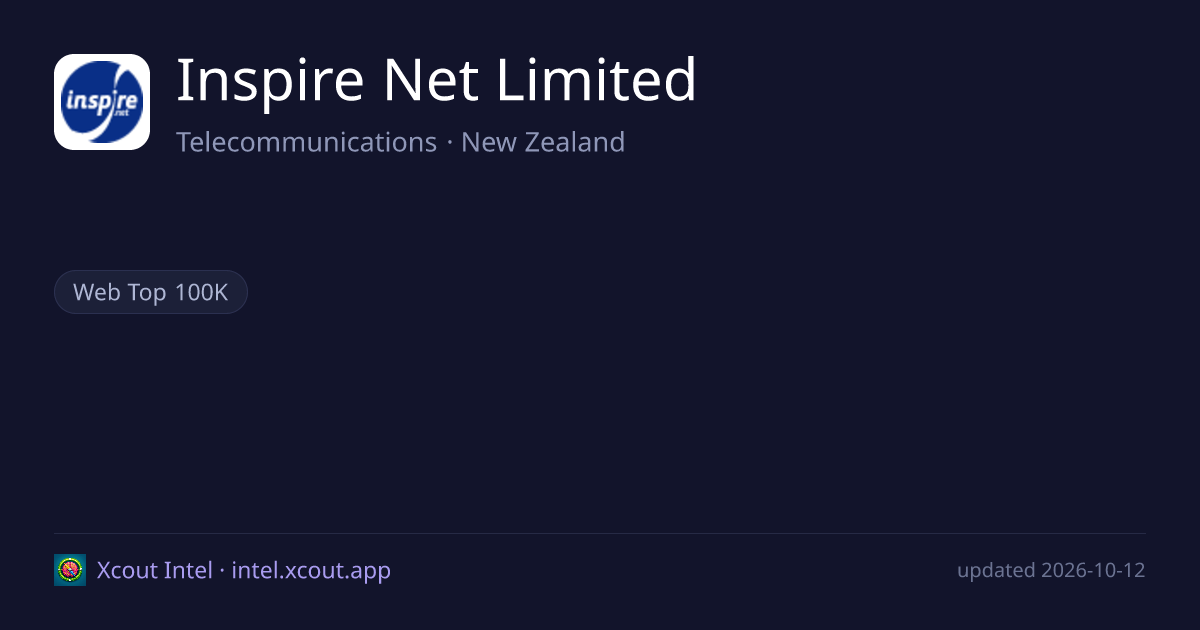 Inspire Net Limited — share card preview