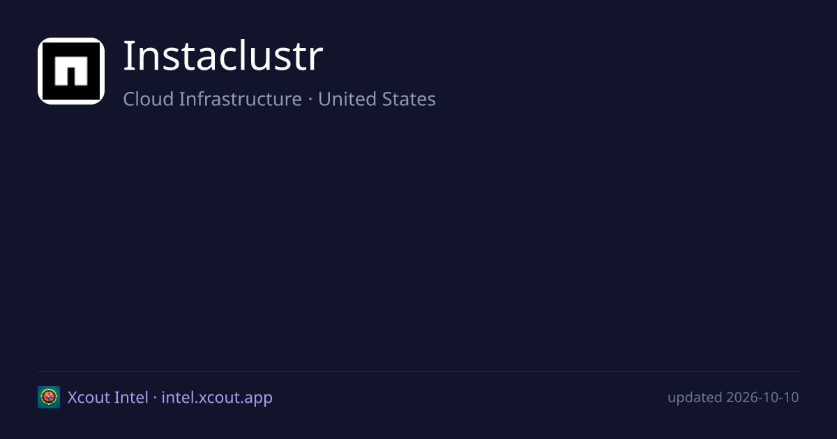 Instaclustr — share card preview