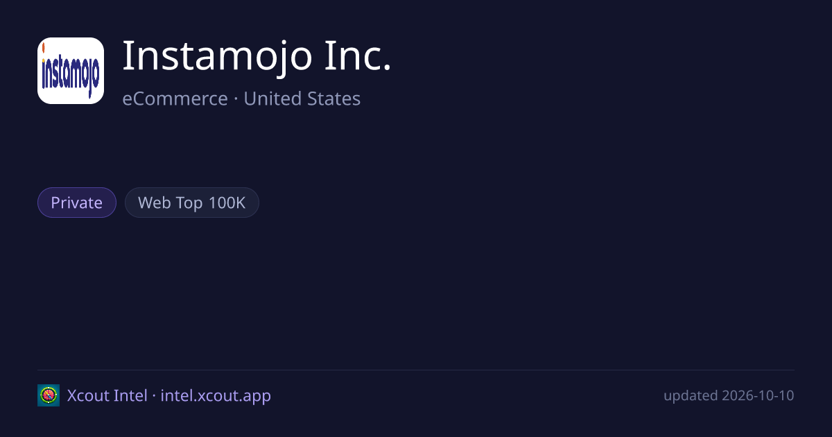 Instamojo Inc. — share card preview
