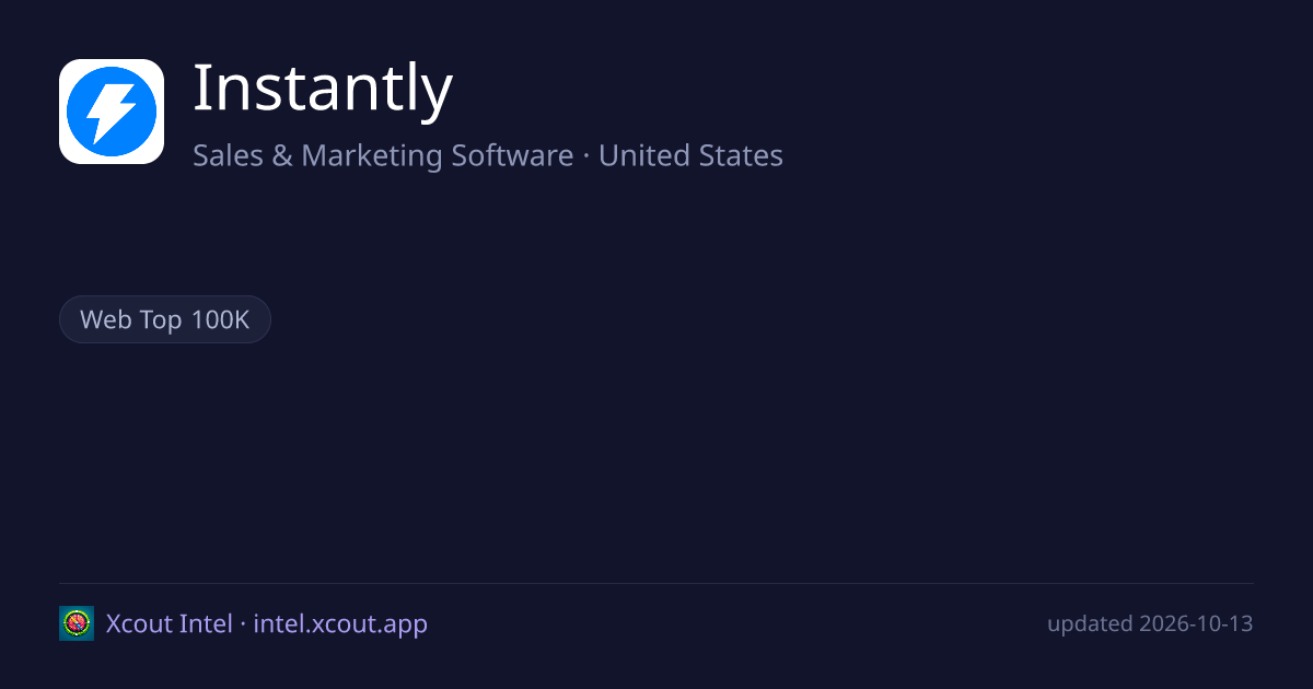 Instantly — share card preview
