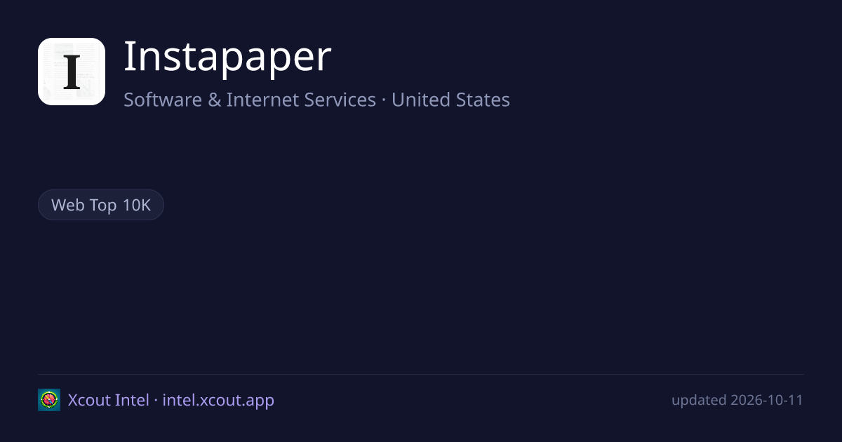 Instapaper — share card preview