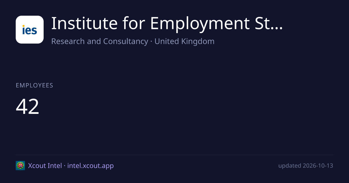 Institute for Employment Studies — share card preview