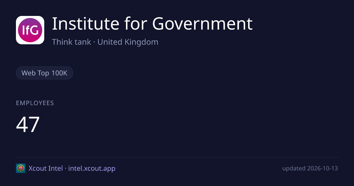 Institute for Government — share card preview