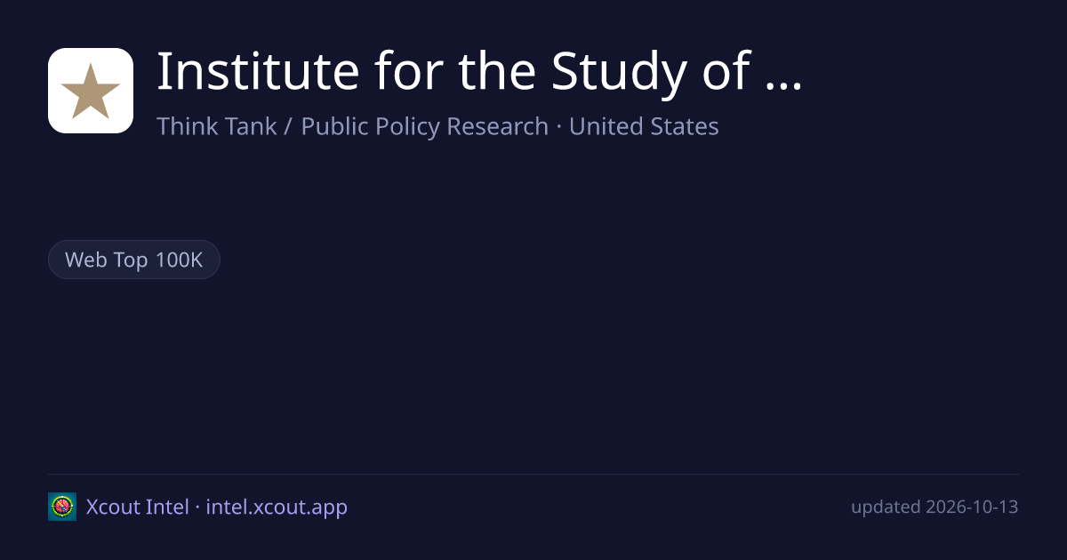 Institute for the Study of War — share card preview