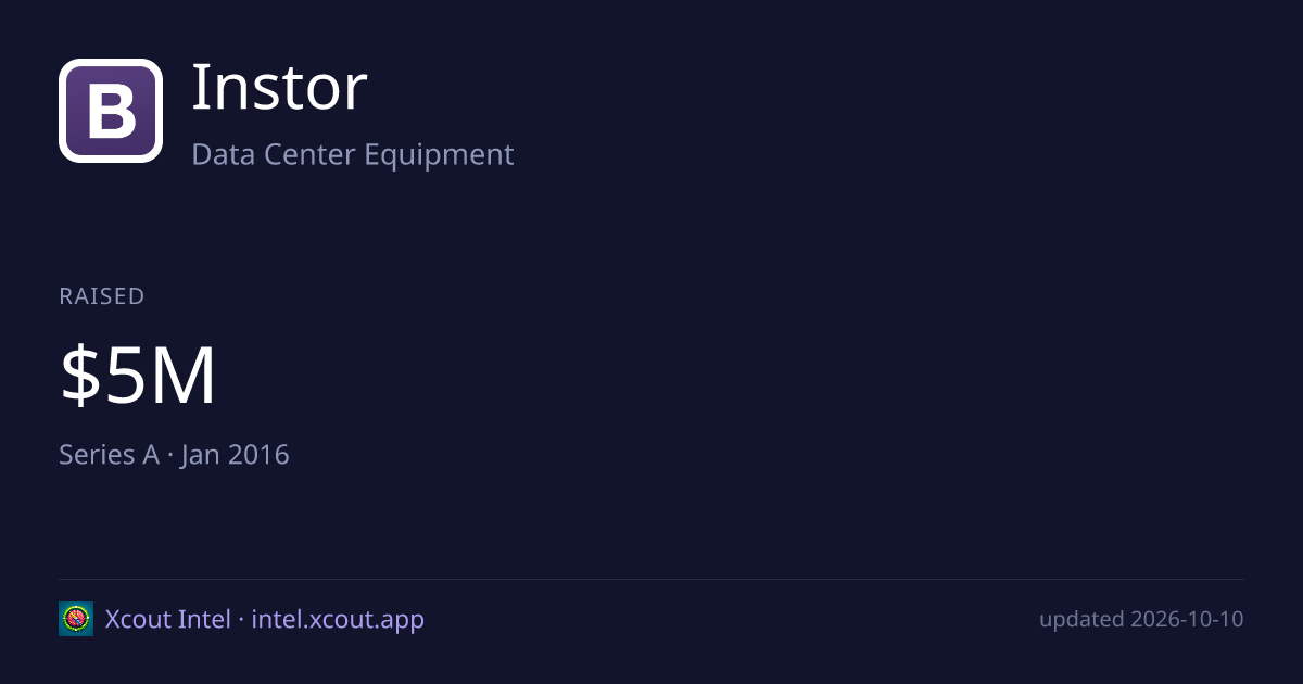 Instor — share card preview