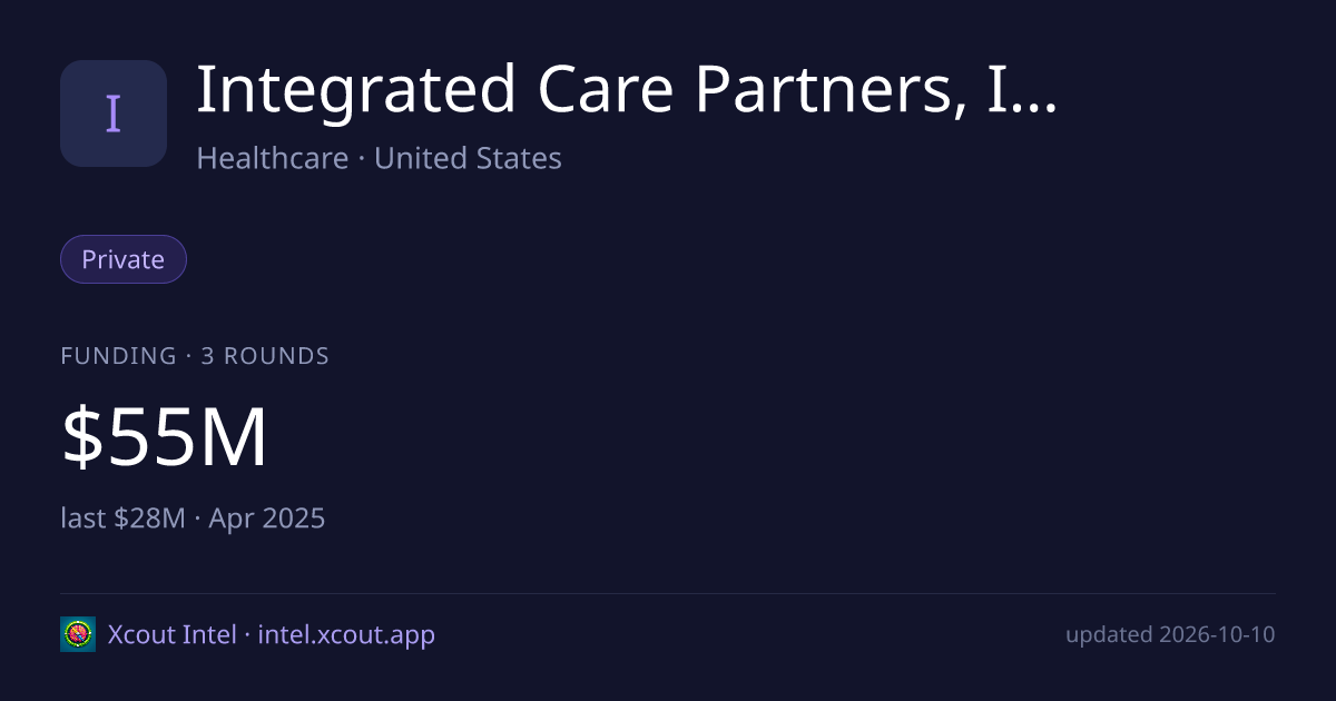 Integrated Care Partners, Inc. — share card preview