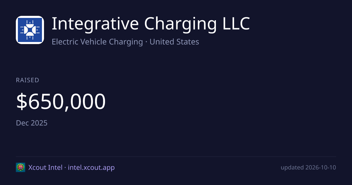 Integrative Charging LLC — share card preview