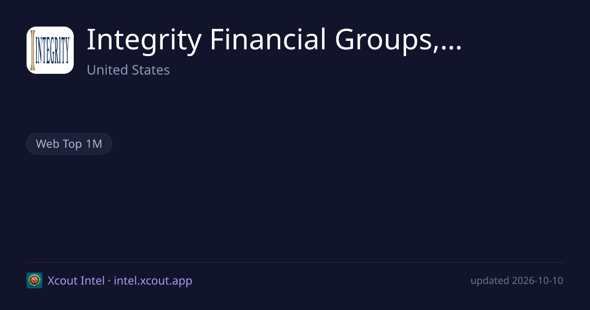Integrity Financial Groups, Inc. — share card preview